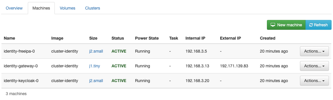 List machines created as part of the cluster