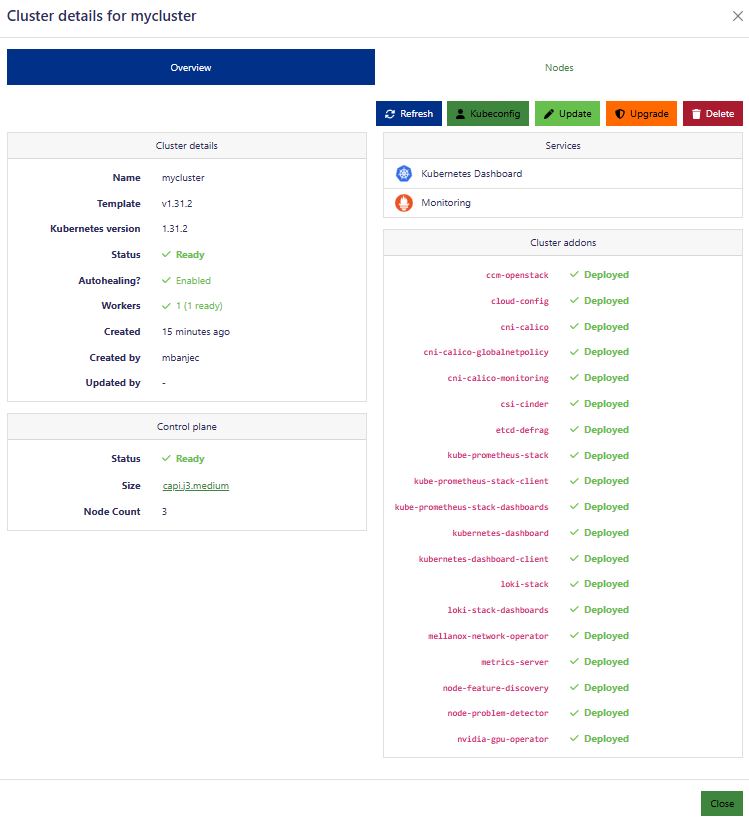 Kubernetes deployment details
