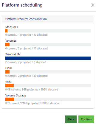 Platform scheduling